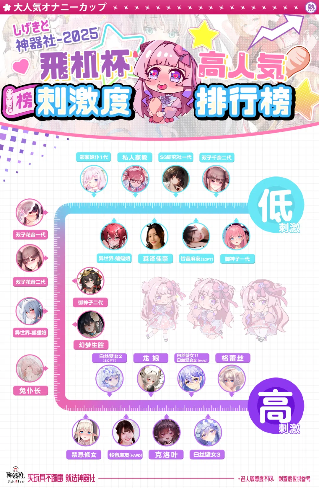 【杯芝士】选杯的正确姿势!