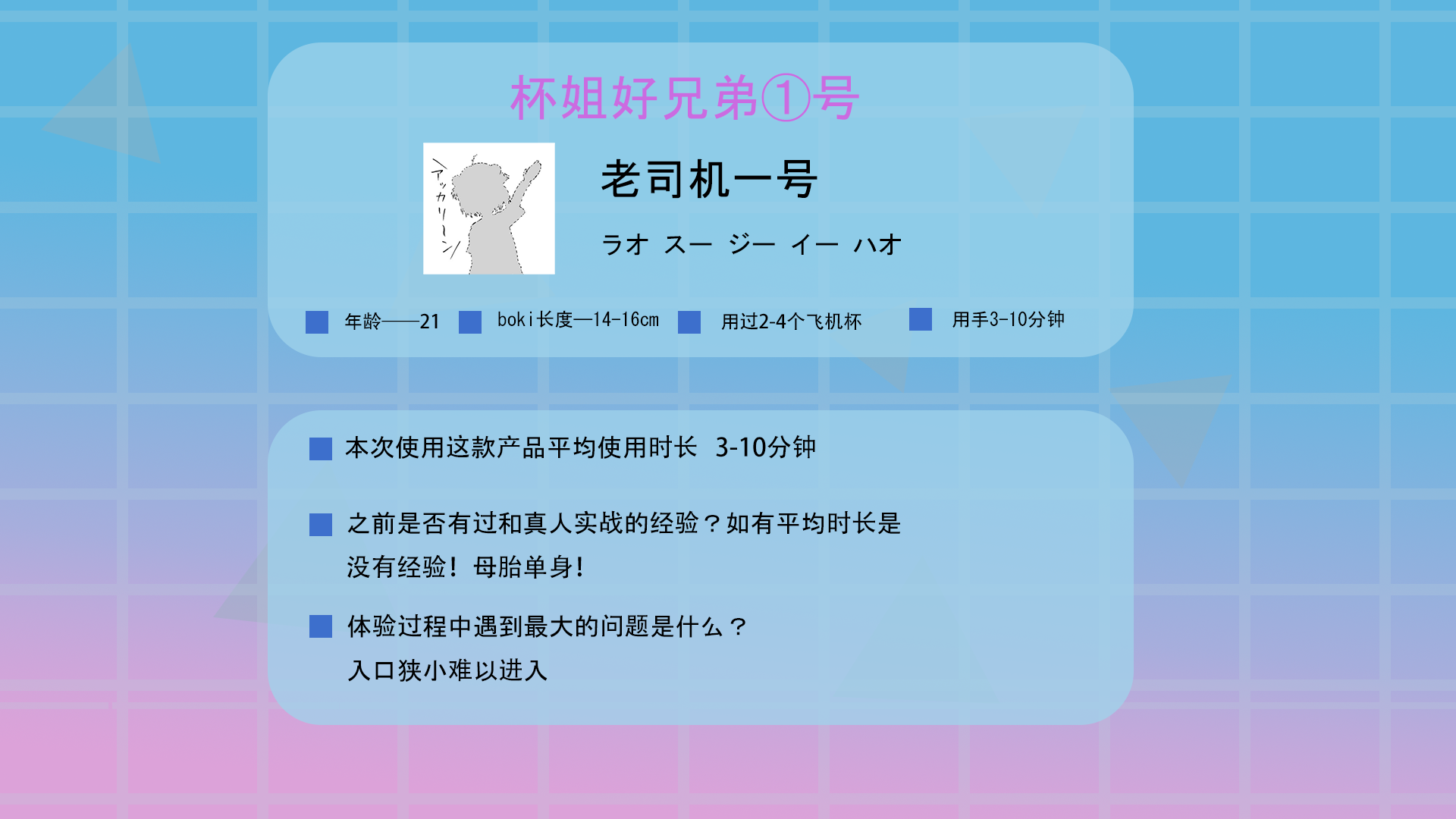 【真实反馈】私人家教的体验报告~