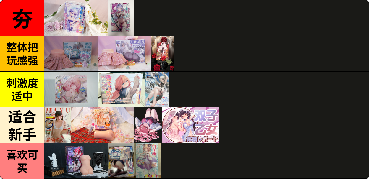 【测评排行】2025年8-10月所有测评下来的飞机杯排行(刺激度向)