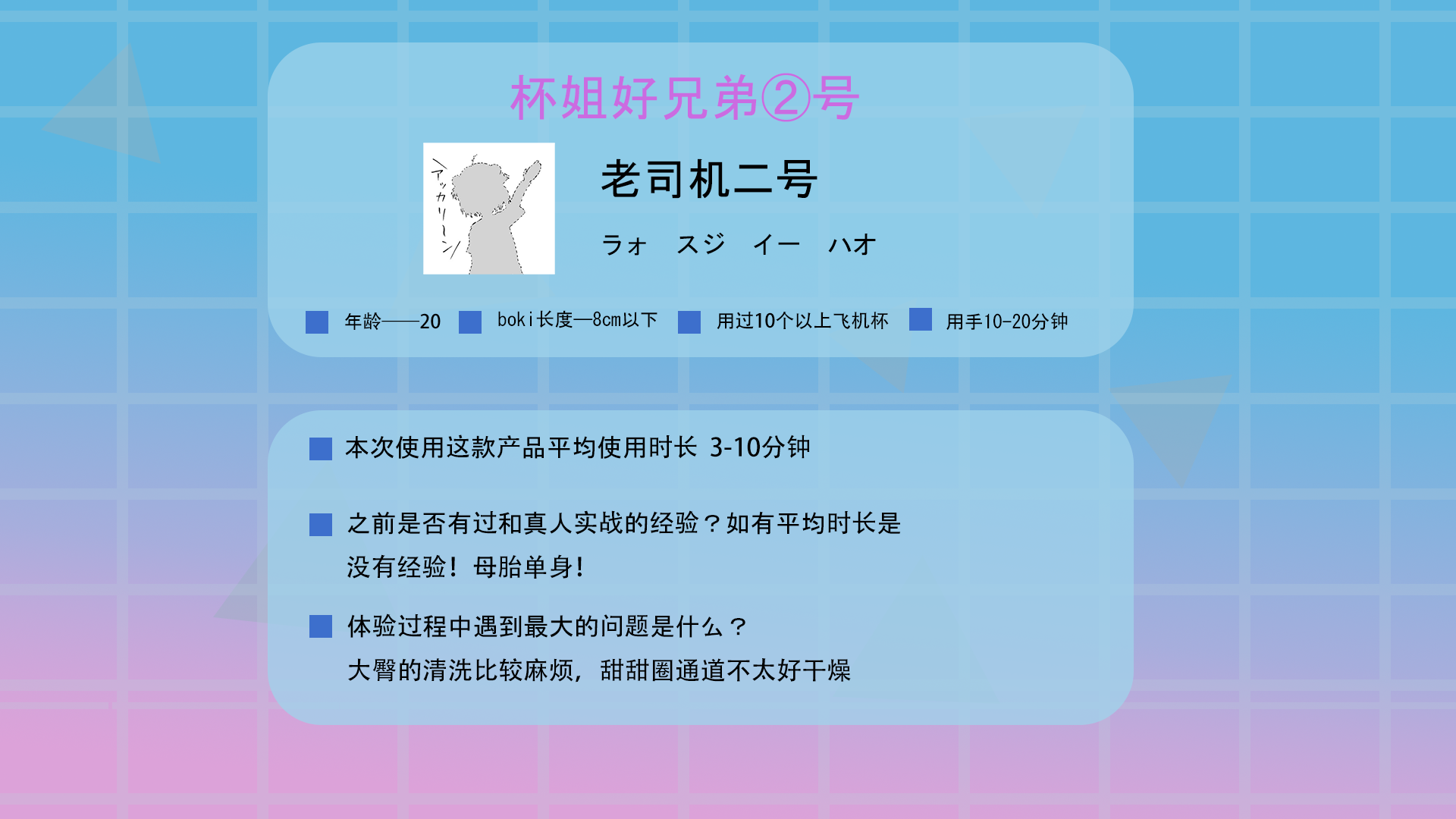 【真实反馈】GXP爱上甜甜圈的体验报告！