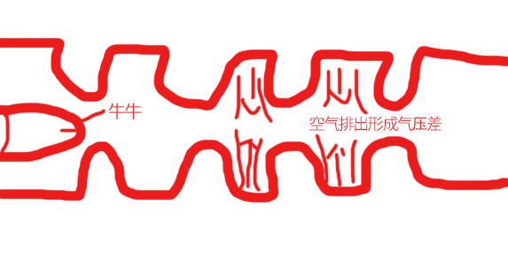 【杯友测评】GXP格蕾丝一代——内壁强力包裹感，螺旋肉壁狠狠缠绕