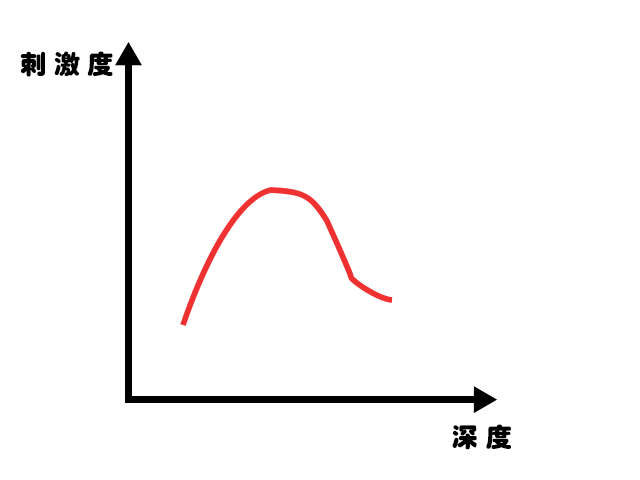 【神器社测评】GXP狐狸娘双通道杯——虽然刺激度算不上系列之最，但数值相当均衡