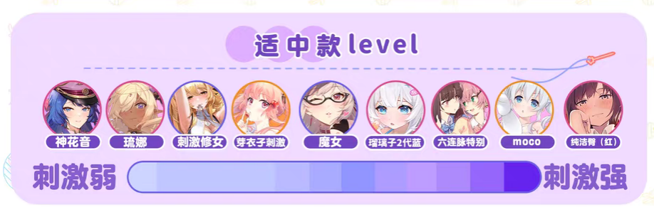 【群友投稿测评】HOTFUN水着琉璃二代(蓝款)——“处女膜”型萝莉小杯,犯罪的欲望在高涨