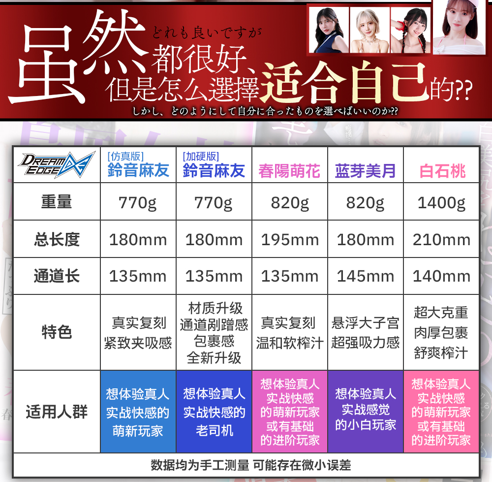 【神器社测评】DREAM EDGE白石桃——带着大蜜桃的胶体，相比较以前刺激感有所上升