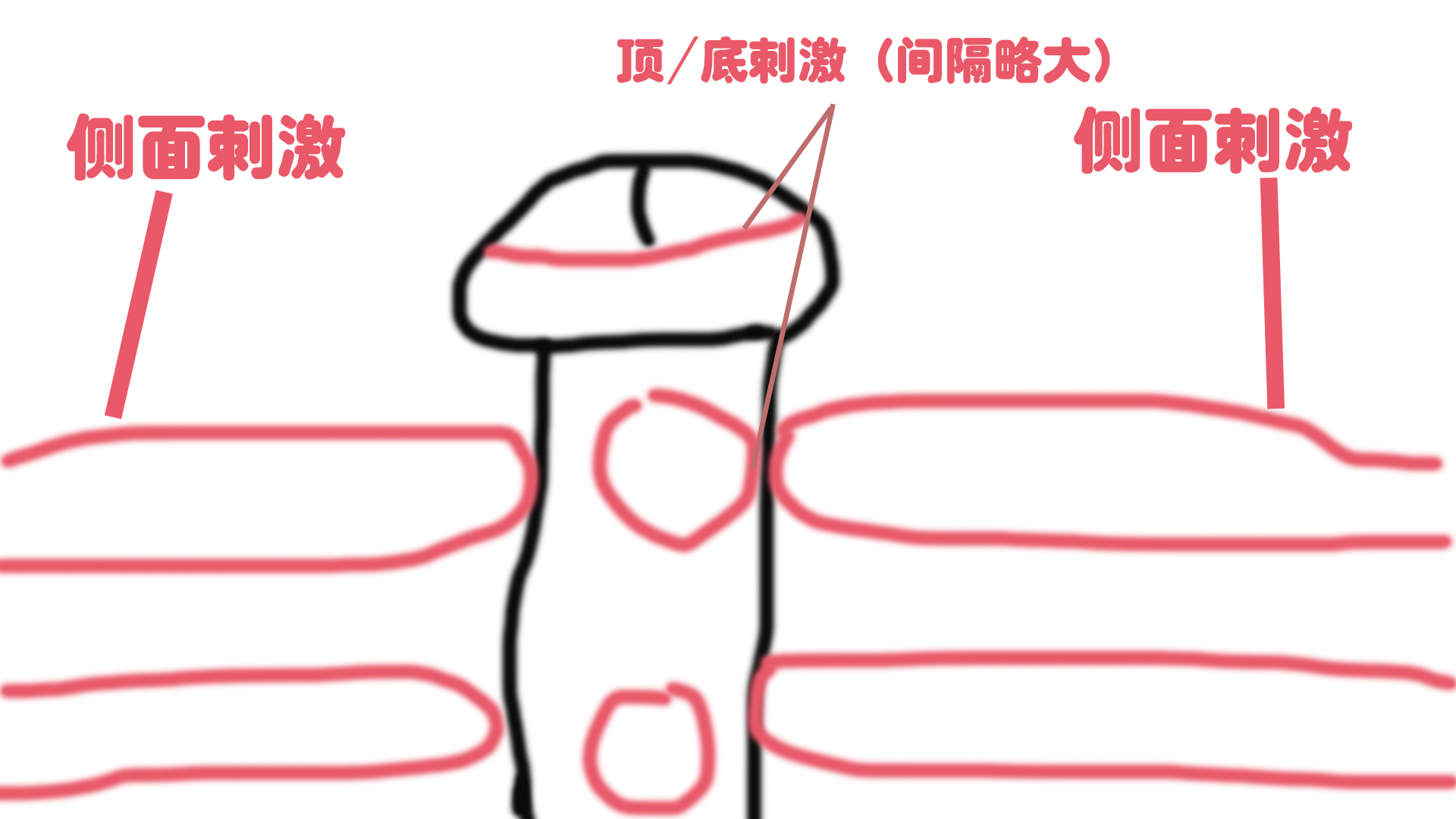 【神器社测评】KAGUYANO鸦川凛——战术少女的绝密空腔埋伏,战术训练后羞涩的少女最棒了