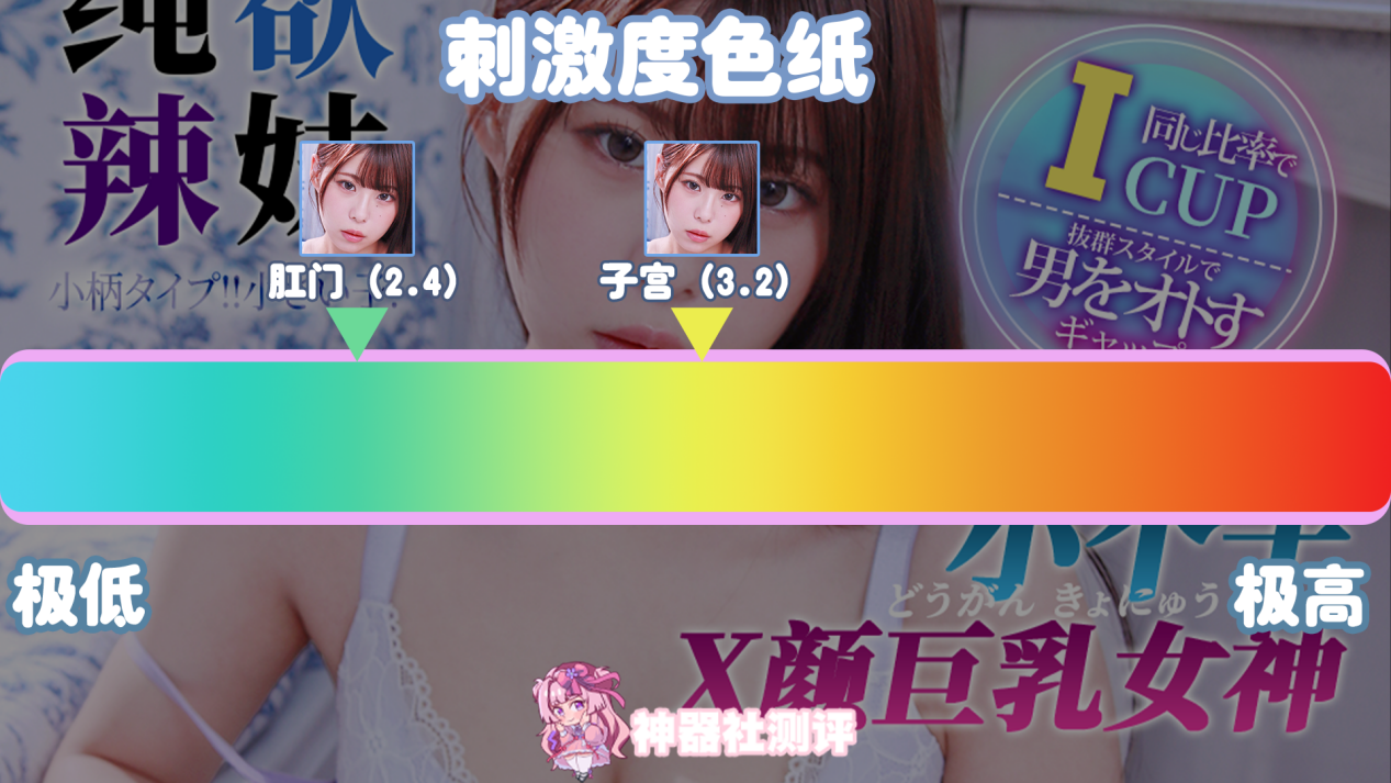 【神器社测评】DREAM EDGE 杏津杏半身——“I CUP”新人女优杏津杏的半身倒模，全软脂拟真欧派疯狂享受洗面奶