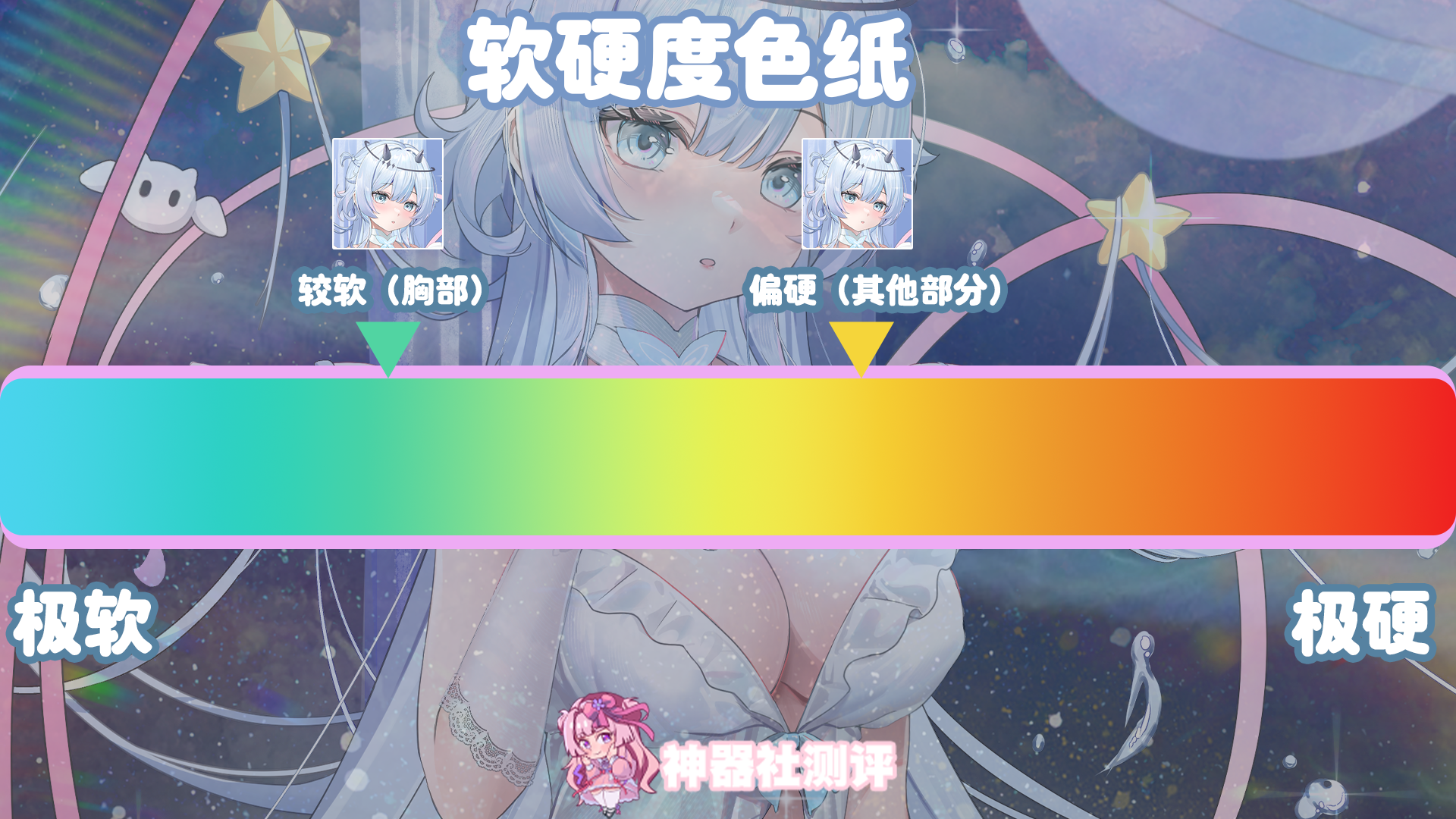 【神器社测评】AGI星·欲海王星——柔软Q弹的大白馒头欧派！星座娘里最起“星欲”的一集