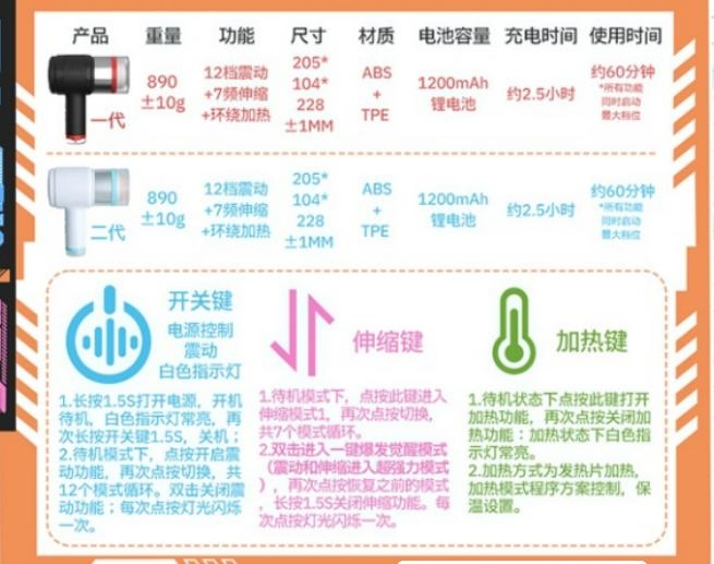 【群友投稿测评】GXP艾萝机娘一代电动飞机杯——磁吸拆卸+加热伸缩的机娘科技体验