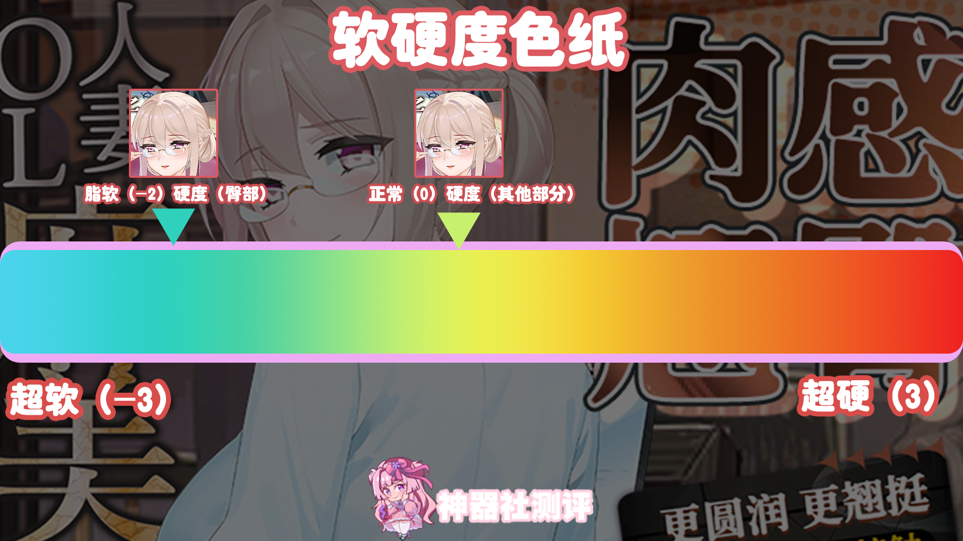 【神器社测评】LOVEFACTOR麻美优子EX臀模——致敬“卡普空”炒冷饭的最新力作，小疙瘩+老毛病依然没有优化好后入体位
